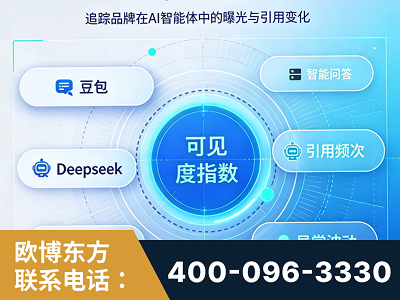 阿拉山口-AI可见度监测