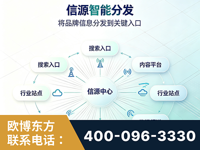 阿拉山口-信源智能分发