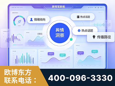 阿拉山口-品牌舆情分析