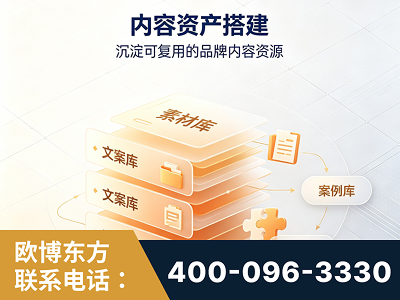 阿拉山口-内容资产搭建