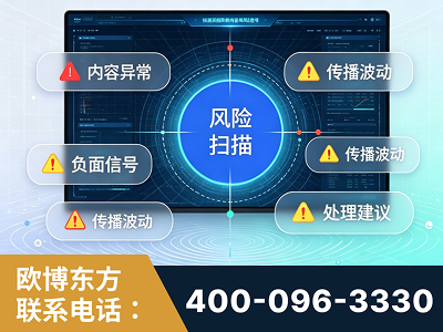 阿拉山口-场景问题监测