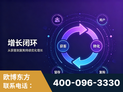 阿拉山口-服务有保障，一企一案深度诊断