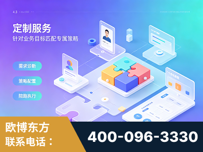 阿拉山口-一站式打造GEO全链增长闭环
