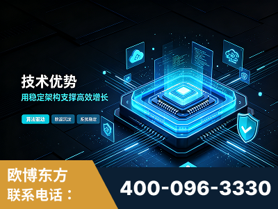 阿拉山口-技术优势：全网语义优化先驱者，自研多个系统确保技术先进性