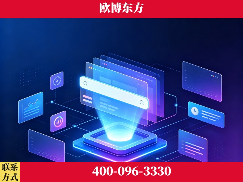 阿拉山口-技术优势：全网语义优化先驱者，自研多个系统确保技术先进性